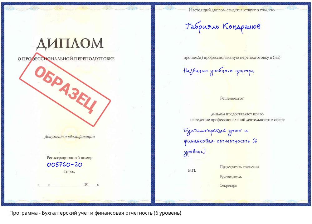 Бухгалтерский учет и финансовая отчетность (6 уровень) Белгород