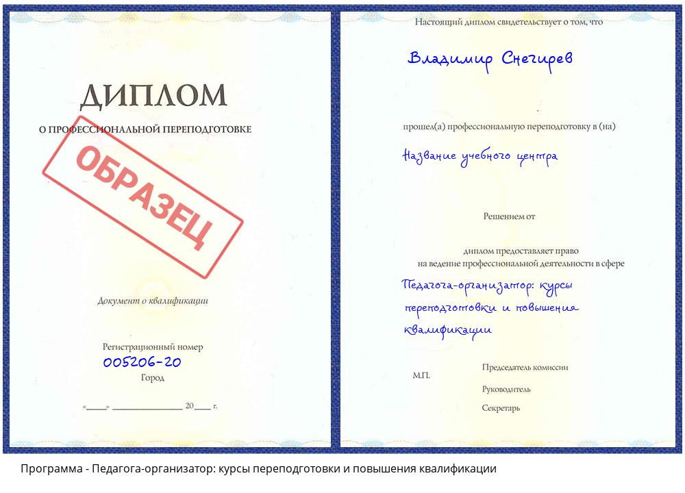 Педагога-организатор: курсы переподготовки и повышения квалификации Белгород