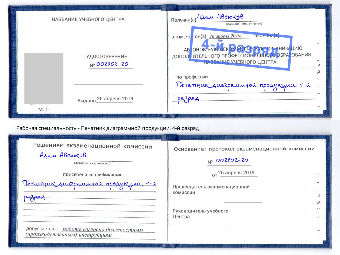 корочка 4-й разряд Печатник диаграммной продукции Белгород